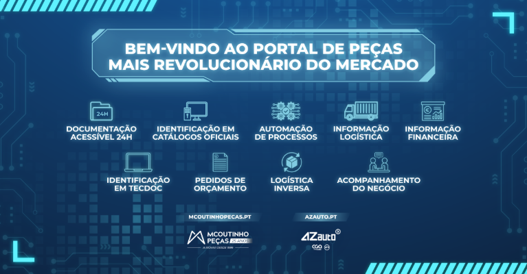 MCOUTINHO PEÇAS + AZ AUTO lança novo Portal